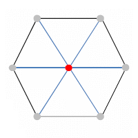 rotating CSS pattern