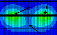 heat front simulation