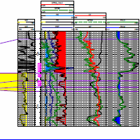 cross section with formation picks
