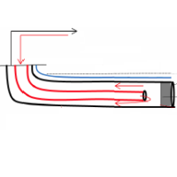 SAGD circulation string
